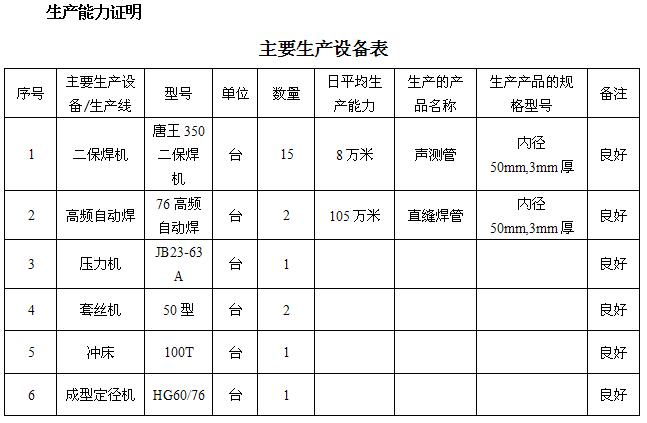 湖北桩基声测管主要生产设备-1